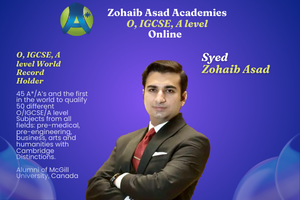 Zohaib Asad Academies Islamabad Office
